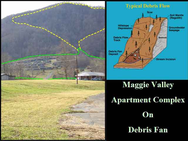Maggie Valley apartment complex on debris flow